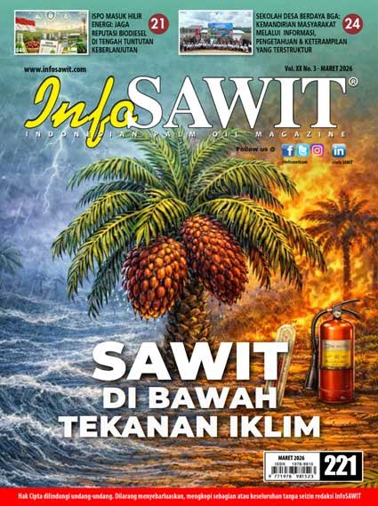 INFO-SAWIT